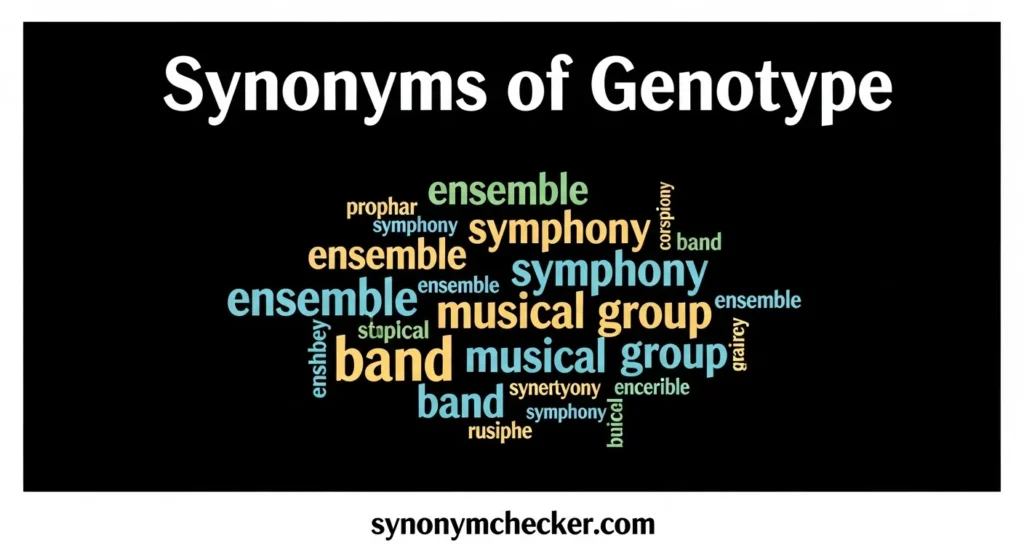 Synonyms of Genotype